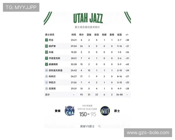 挑战者杯最新积分榜TES战队以63分稳居第一名